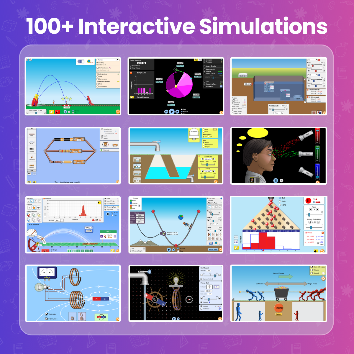 TeachBetter.ai - Best AI Platform for teachers with 100 Interactive Simulations